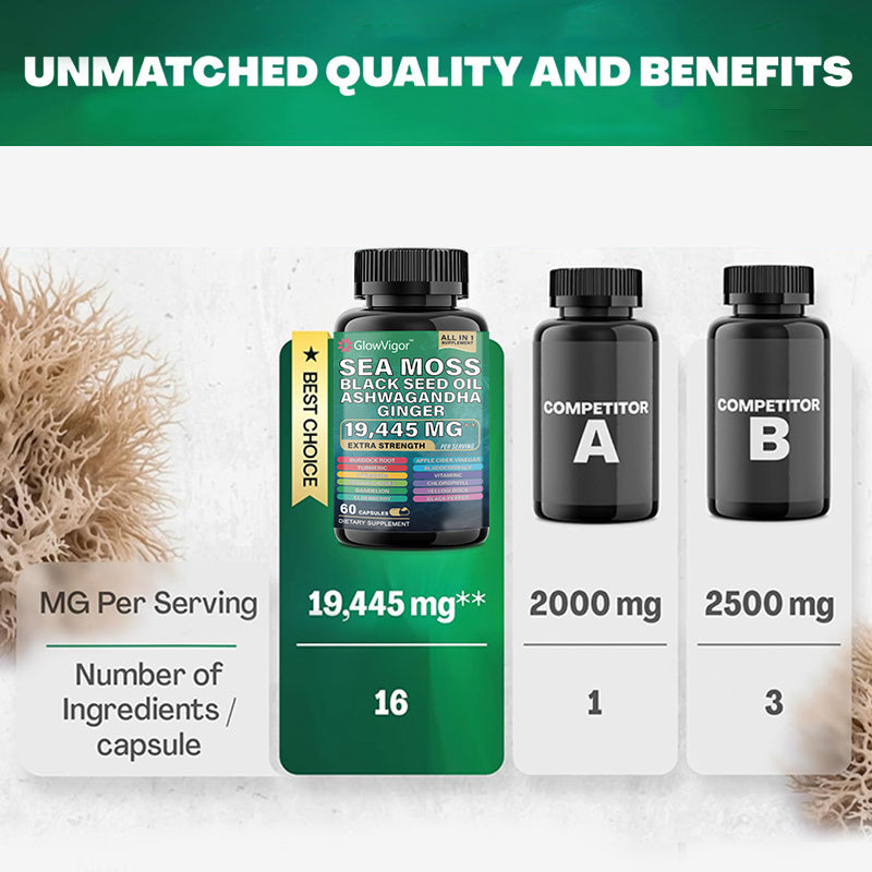 The Ultimate Vitality Mix (Capsules)