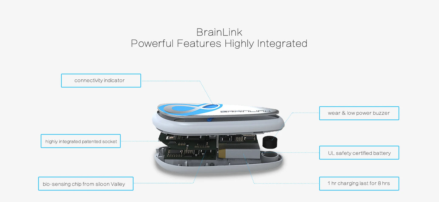 BrainLink Lite EEG Headband