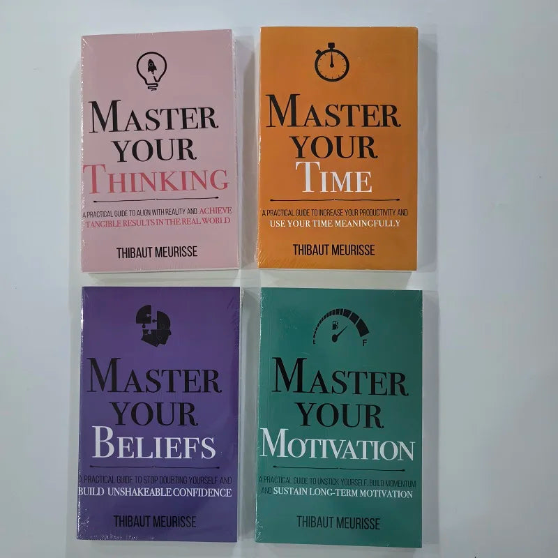 Master Your Thinking, Time, Beliefs, Motivation