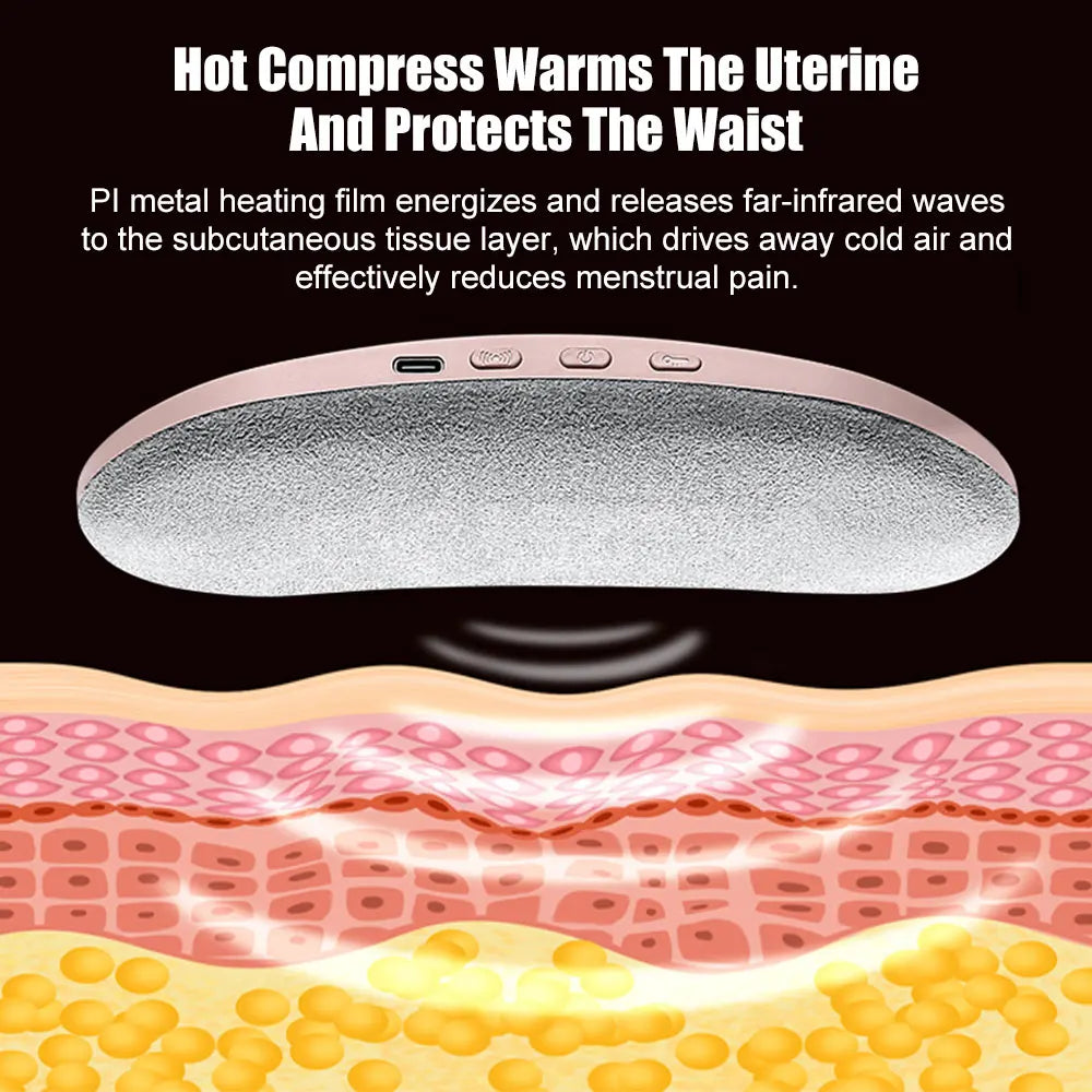 Menstrual Relief Heating & Massaging Belt