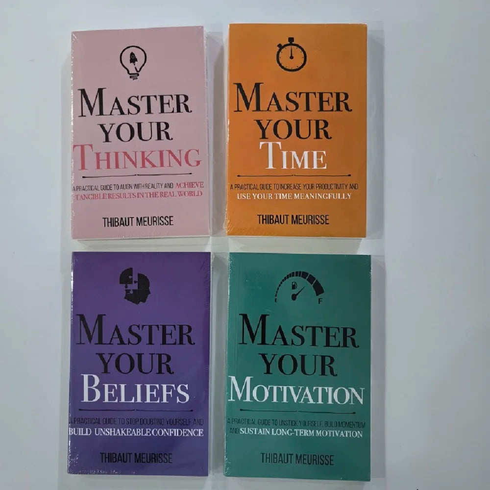 Master Your Thinking, Time, Beliefs, Motivation