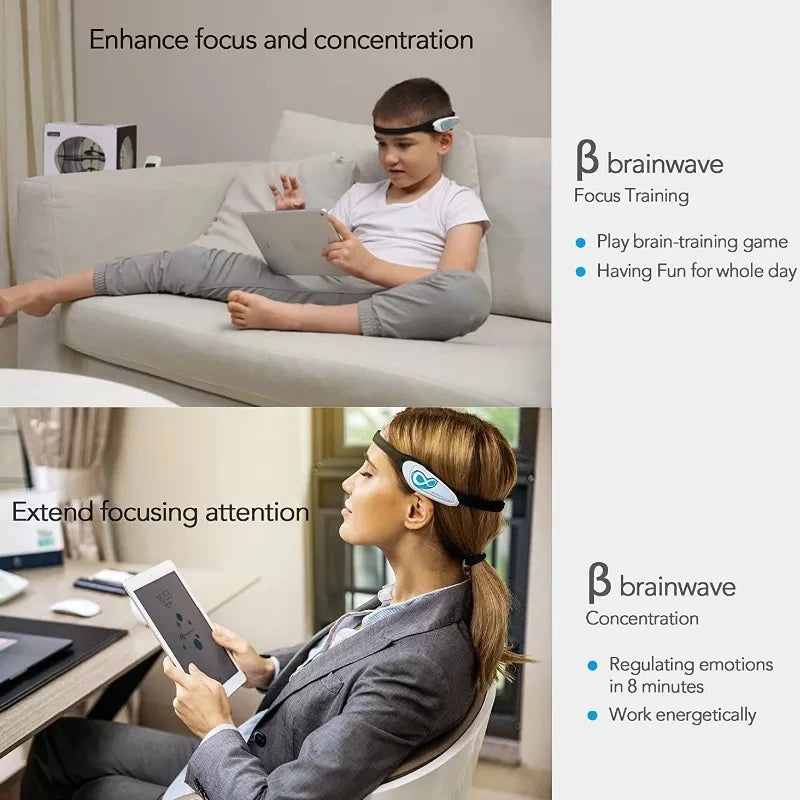 BrainLink Lite EEG Headband