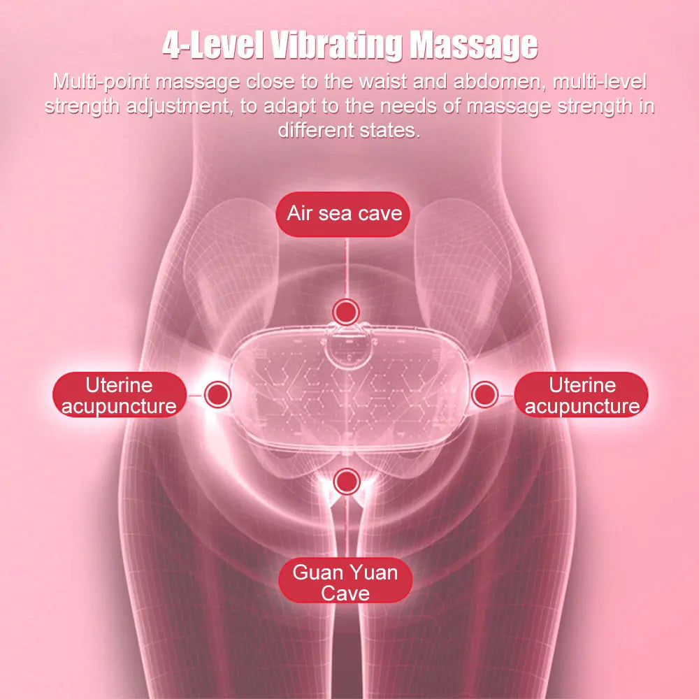 Menstrual Relief Heating & Massaging Belt