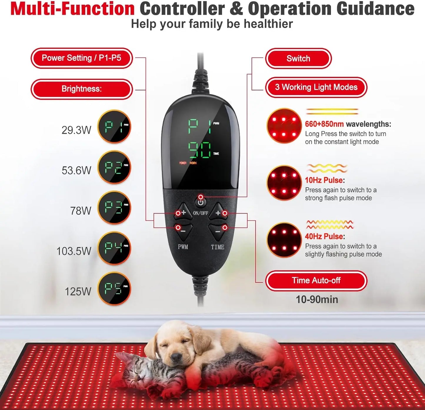Red Light Therapy Mat