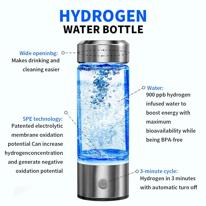 Hydrogen Rich Water Generator Bottle
