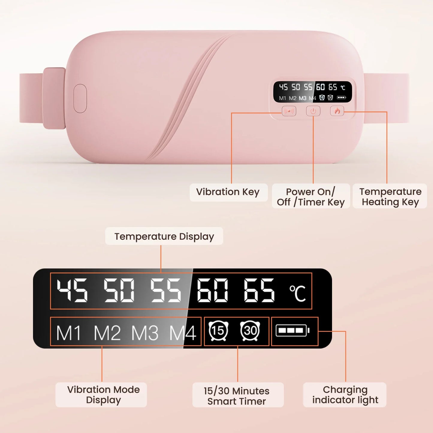Menstrual Relief Belt